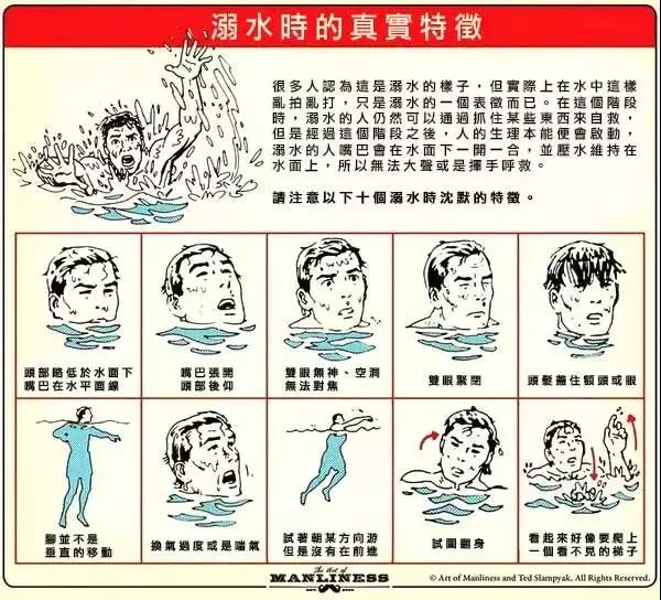 夏天玩水，一定要知道的防溺水知識！