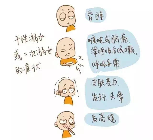 夏天玩水，一定要知道的防溺水知識！
